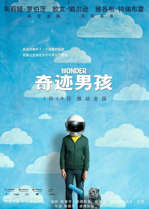 阿斯顿大学硕士学位证